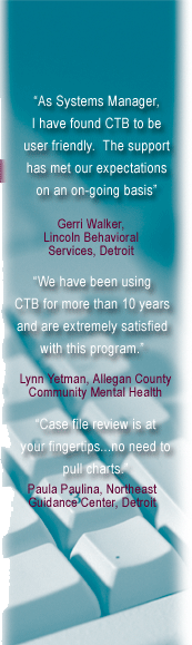 Practice Management Technologies